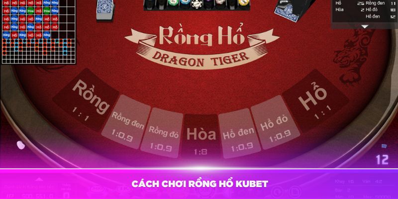 Hướng dẫn cách chơi Rồng Hổ Kubet dễ dàng