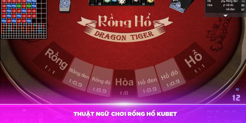 Tìm hiểu thuật ngữ chơi Rồng Hổ Kubet